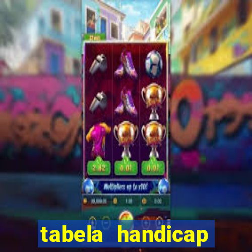 tabela handicap asiatico gols